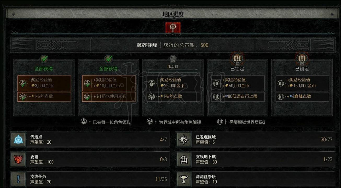 《暗黑破壞神4》怎麽提升藥水攜帶上限?提升藥水攜帶上限方法 《暗黑破壞神4》怎麽提升藥水攜帶上限?提升藥水攜帶上限方法