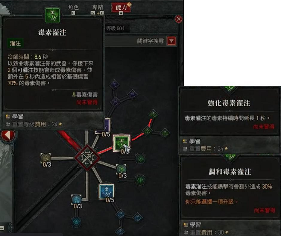 《暗黑破壞神4》穿刺射擊怎麽樣？穿刺射擊技能搭配心得