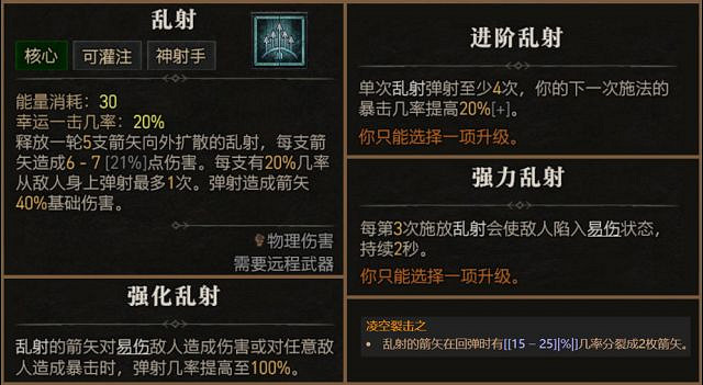 《暗黑破壞神4》技能大全 《暗黑破壞神4》技能大全