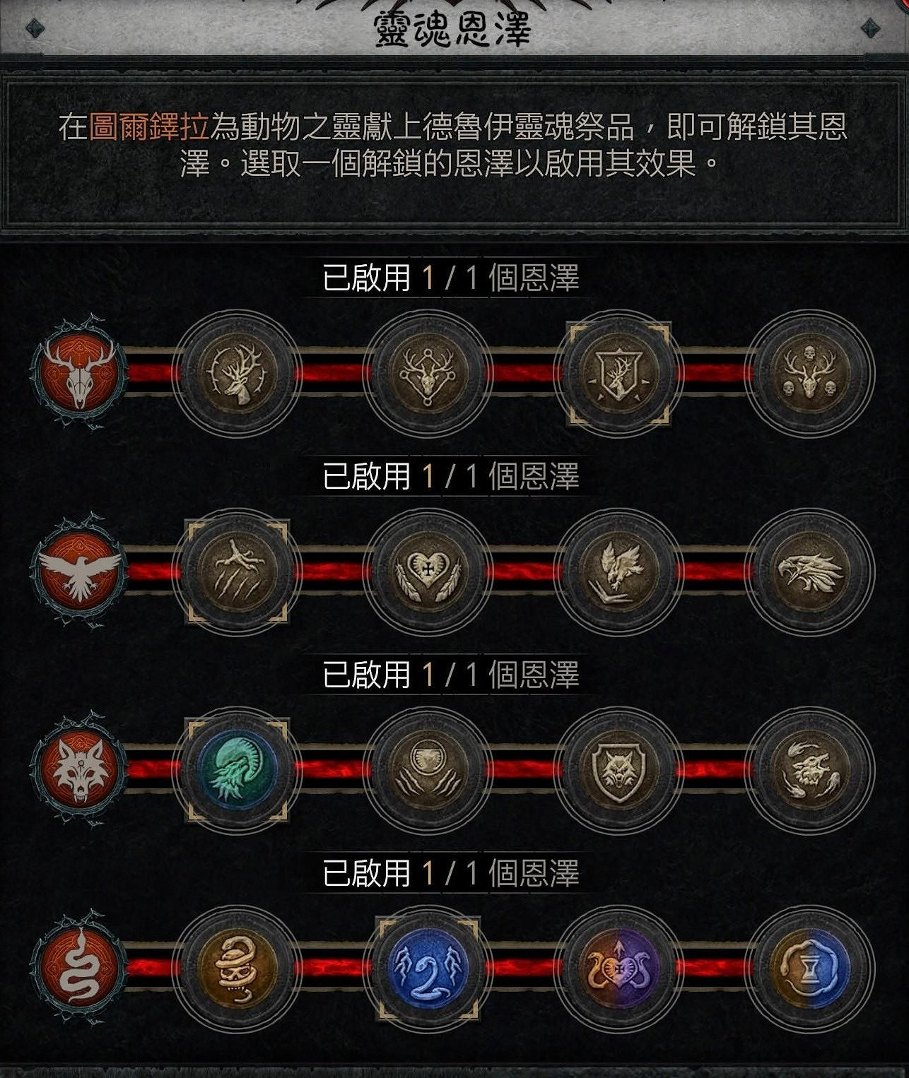 《暗黑破壞神4》德魯伊靈魂恩澤有什麽用?德魯伊靈魂恩澤作用介紹 《暗黑破壞神4》德魯伊靈魂恩澤有什麽用?德魯伊靈魂恩澤作用介紹