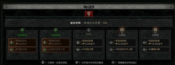 《暗黑破壞神4》聲望系統介紹 聲望點數怎麽獲取? 《暗黑破壞神4》聲望系統介紹 聲望點數怎麽獲取?