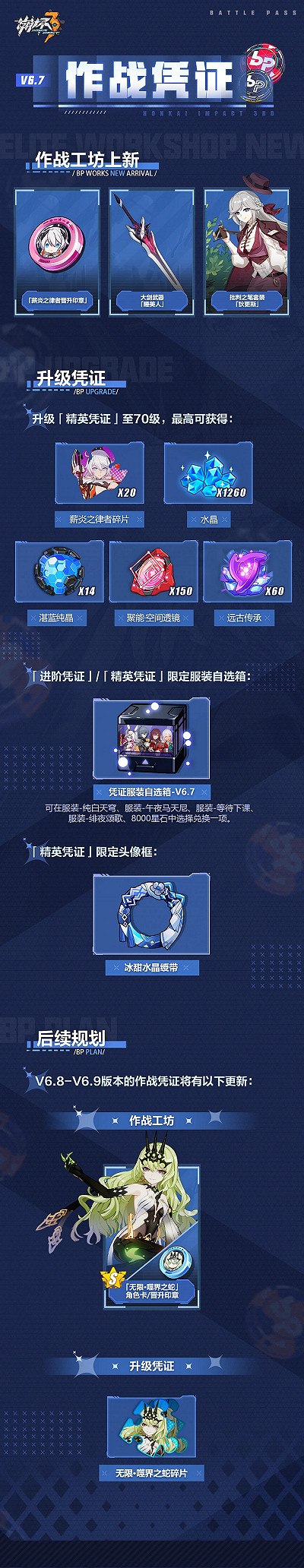 《崩壞3》6.7作戰憑證有哪些獎勵 6.7版本作戰憑證兌換一覽