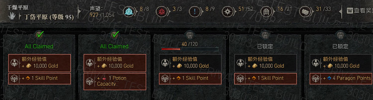 《暗黑破壞神4》測試版可玩區域大嗎？測試版可玩內容一覽