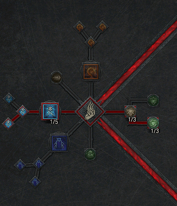 《暗黑破壞神4》冰法怎麽速刷？冰法速刷攻略技巧