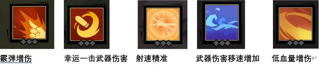 《槍火重生》小玖武器流搭配攻略 小熊貓武器流怎麽玩? 《槍火重生》小玖武器流搭配攻略 小熊貓武器流怎麽玩?