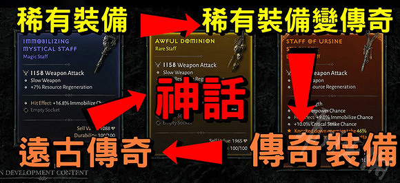 《暗黑破壞神4》裝備和交易機制  有什麽變化嗎？