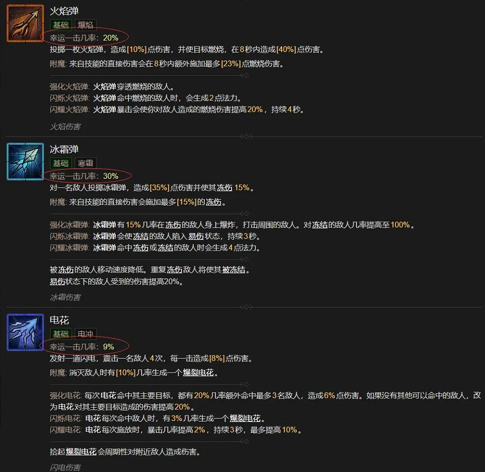 《暗黑破壞神4》特殊機制簡介 《暗黑破壞神4》特殊機制簡介