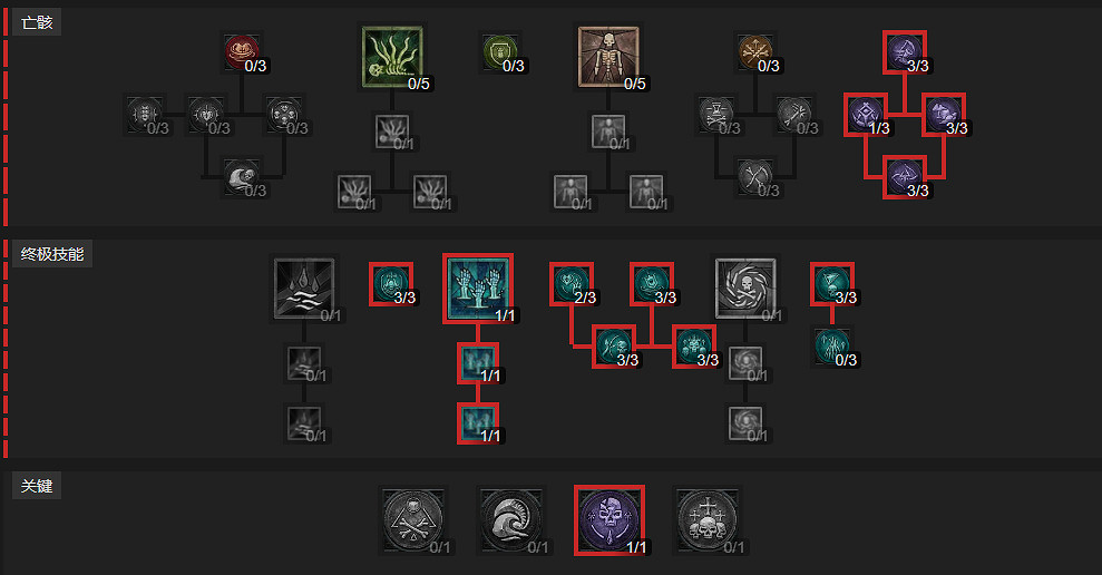 《暗黑破壞神4》死靈純召喚流技能加點心得 死靈純召喚流技能怎麽點? 《暗黑破壞神4》死靈純召喚流技能加點心得 死靈純召喚流技能怎麽點?