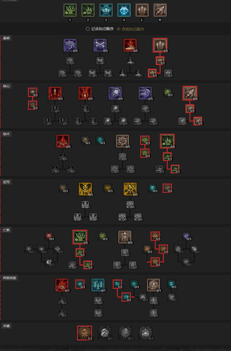 《暗黑破壞神4》死靈法師開荒怎麽加點?死靈法師加點推薦 《暗黑破壞神4》死靈法師開荒怎麽加點?死靈法師加點推薦