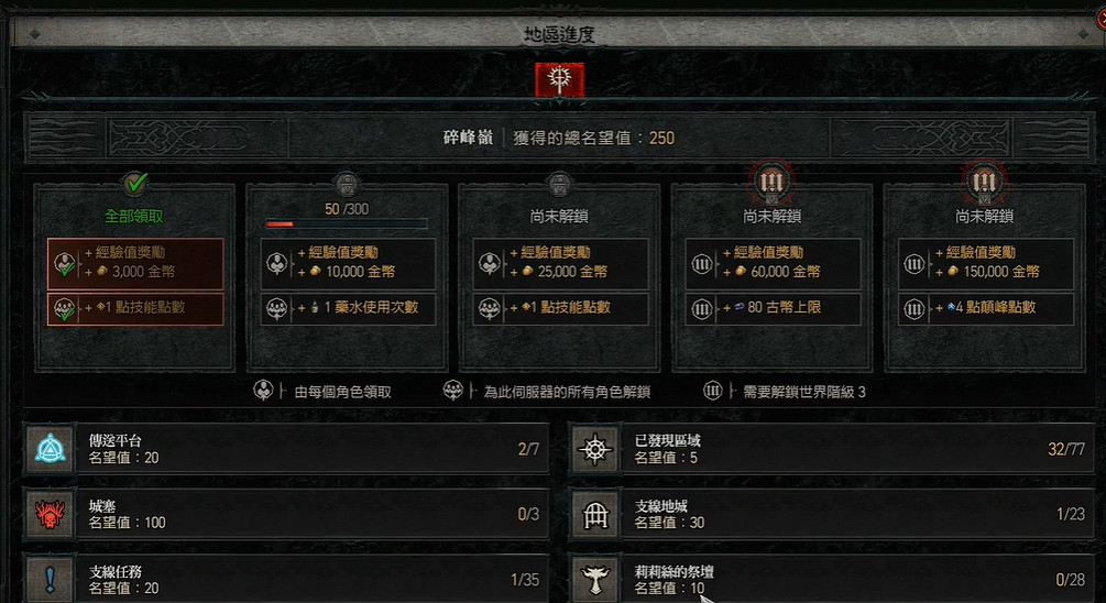 《暗黑破壞神4》聲望頁面打開方式介紹 《暗黑破壞神4》聲望頁面打開方式介紹