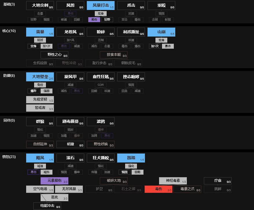 《暗黑破壞神4》變體山崩體系德魯伊怎麽玩?變體山崩體系德魯伊bd思路 《暗黑破壞神4》變體山崩體系德魯伊怎麽玩?變體山崩體系德魯伊bd思路