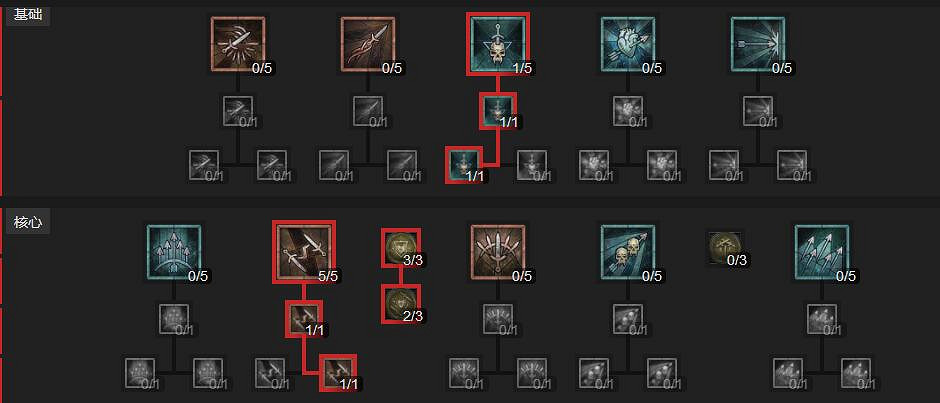 《暗黑破壞神4》近戰毒賊build思路 世界三近戰怎麽打? 《暗黑破壞神4》近戰毒賊build思路 世界三近戰怎麽打?