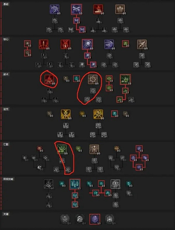 《暗黑破壞神4》死靈法師暗影召喚流分享 召喚流怎麽玩? 《暗黑破壞神4》死靈法師暗影召喚流分享 召喚流怎麽玩?