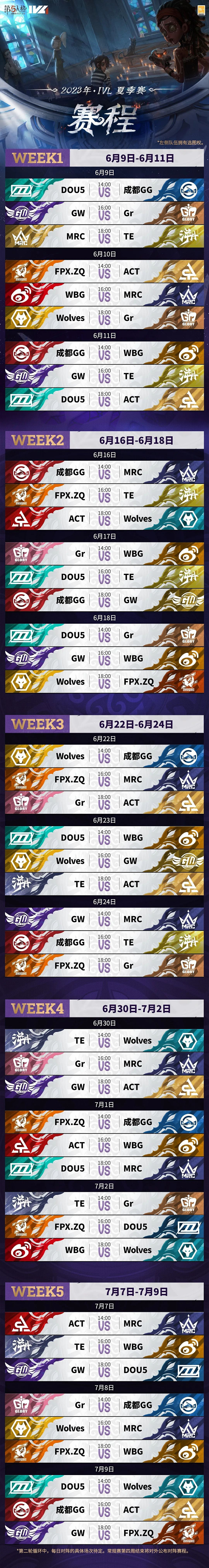 《第五人格》ivl秋季賽賽程2023 2023ivl秋季賽賽程安排 《第五人格》ivl秋季賽賽程2023 2023ivl秋季賽賽程安排