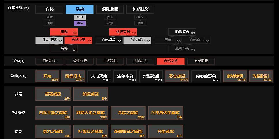 《暗黑破壞神4》變體山崩體系德魯伊怎麽玩?變體山崩體系德魯伊bd思路 《暗黑破壞神4》變體山崩體系德魯伊怎麽玩?變體山崩體系德魯伊bd思路