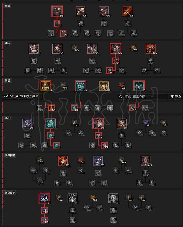 《暗黑破壞神4》野蠻人1-50級開荒指南 前期怎麽開荒? 《暗黑破壞神4》野蠻人1-50級開荒指南 前期怎麽開荒?