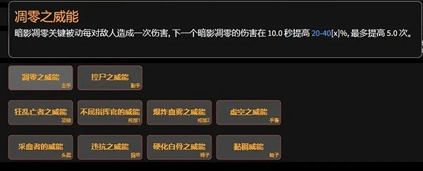 《暗黑破壞神4》死靈法師暗影召喚流分享 召喚流怎麽玩? 《暗黑破壞神4》死靈法師暗影召喚流分享 召喚流怎麽玩?