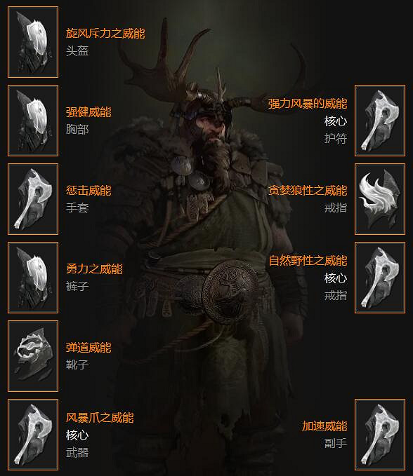 《暗黑破壞神4》風暴德魯伊bd思路分享 風暴德魯伊怎麽搭配? 《暗黑破壞神4》風暴德魯伊bd思路分享 風暴德魯伊怎麽搭配?