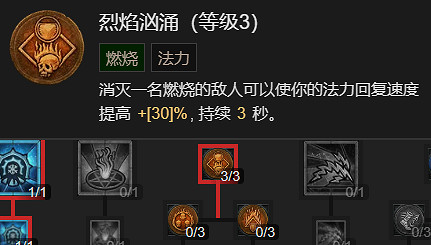 《暗黑破壞神4》巫師開荒冰法BD指南 《暗黑破壞神4》巫師開荒冰法BD指南