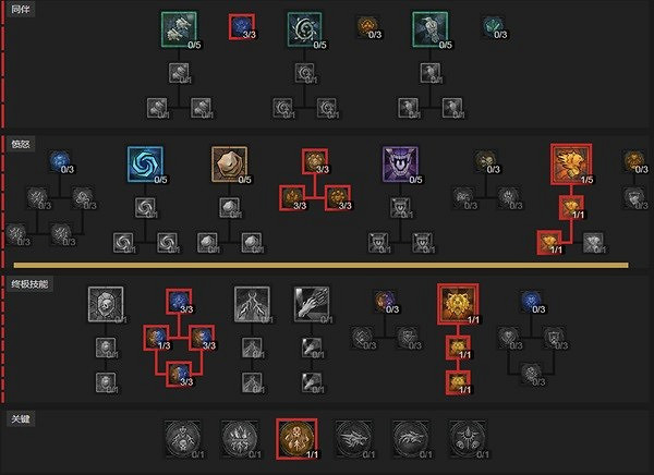 《暗黑破壞神4》粉碎德畢業BD推薦 粉碎德怎麽配裝? 《暗黑破壞神4》粉碎德畢業BD推薦 粉碎德怎麽配裝?