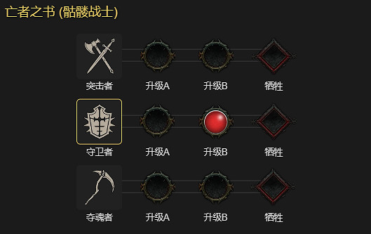 《暗黑破壞神4》純召死靈技能搭配攻略 純召死靈技能怎麽搭配? 《暗黑破壞神4》純召死靈技能搭配攻略 純召死靈技能怎麽搭配?