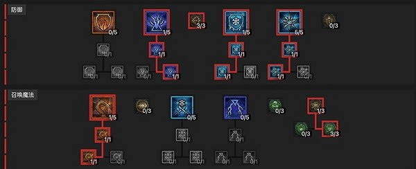 《暗黑破壞神4》控制流循環隕石法分享 循環隕石法怎麽玩? 《暗黑破壞神4》控制流循環隕石法分享 循環隕石法怎麽玩?