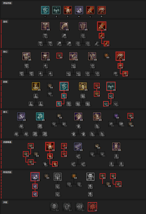 《暗黑破壞神4》野蠻人開荒兩套BD推薦 《暗黑破壞神4》野蠻人開荒兩套BD推薦