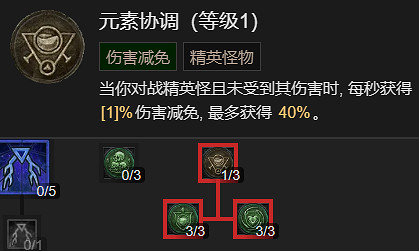 《暗黑破壞神4》巫師開荒冰法BD指南 《暗黑破壞神4》巫師開荒冰法BD指南