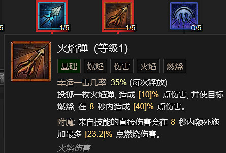 《暗黑破壞神4》巫師開荒冰法BD指南 《暗黑破壞神4》巫師開荒冰法BD指南