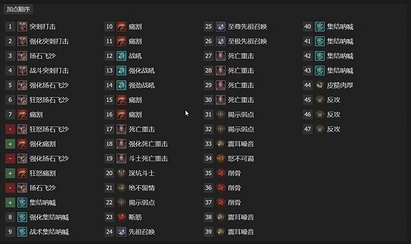 《暗黑破壞神4》野蠻人1-50級加點與威能推薦 威能怎麽選? 《暗黑破壞神4》野蠻人1-50級加點與威能推薦 威能怎麽選?