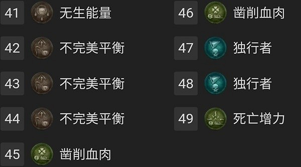 《暗黑破壞神4》骨牢骨矛衰老流推薦 骨牢骨矛衰老流怎麽玩? 《暗黑破壞神4》骨牢骨矛衰老流推薦 骨牢骨矛衰老流怎麽玩?