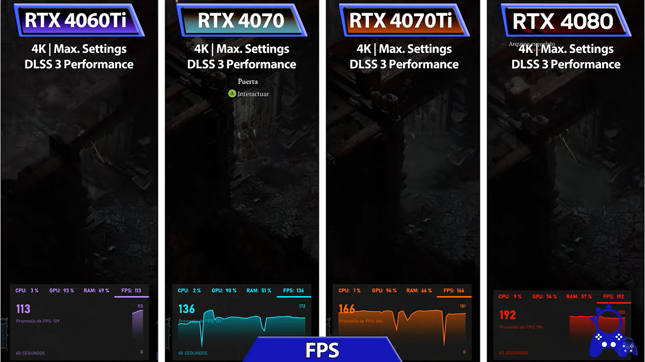 《暗黑破壞神4》各平台畫面對比 優化優秀PC加載最快