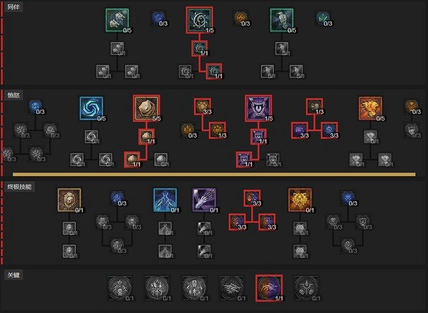 《暗黑破壞神4》德魯伊熊狼戒指BD推薦 德魯伊熊狼戒指怎麽玩? 《暗黑破壞神4》德魯伊熊狼戒指BD推薦 德魯伊熊狼戒指怎麽玩?