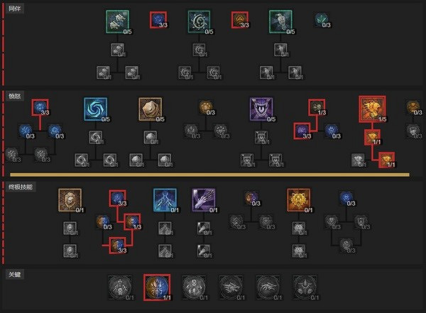 《暗黑破壞神4》宇宙德BD分享 德魯伊怎麽加點？