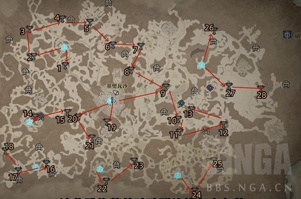 《暗黑破壞神4》新手入門指南 暗黑破壞神4怎麽玩? 《暗黑破壞神4》新手入門指南 暗黑破壞神4怎麽玩?