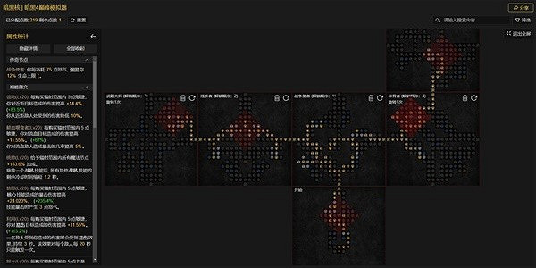 《暗黑破壞神4》野蠻人先祖錘流推薦 野蠻人先祖錘流怎麽配? 《暗黑破壞神4》野蠻人先祖錘流推薦 野蠻人先祖錘流怎麽配?