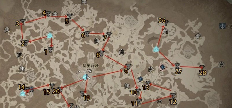 《暗黑破壞神4》新手入門指南 《暗黑破壞神4》新手入門指南