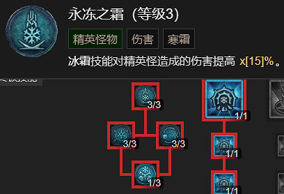 《暗黑破壞神4》巫師開荒冰法BD指南 《暗黑破壞神4》巫師開荒冰法BD指南