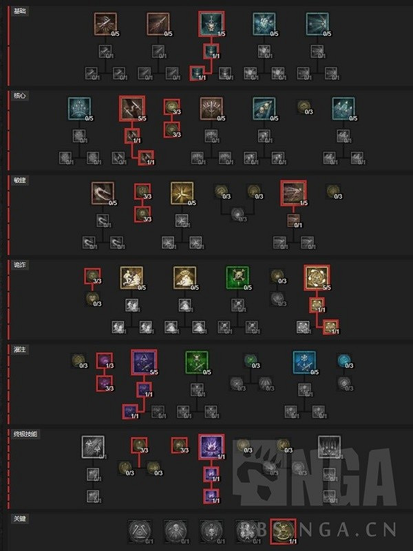 《暗黑破壞神4》索命刀鋒流推薦 索命刀鋒流怎麽玩? 《暗黑破壞神4》索命刀鋒流推薦 索命刀鋒流怎麽玩?