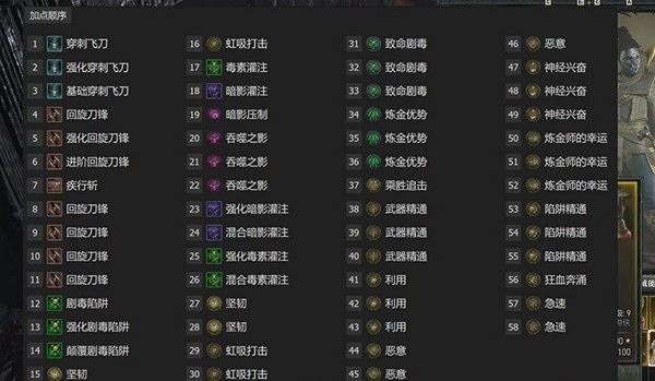 《暗黑破壞神4》開荒天賦技能加點推薦 開荒怎麽加點? 《暗黑破壞神4》開荒天賦技能加點推薦 開荒怎麽加點?