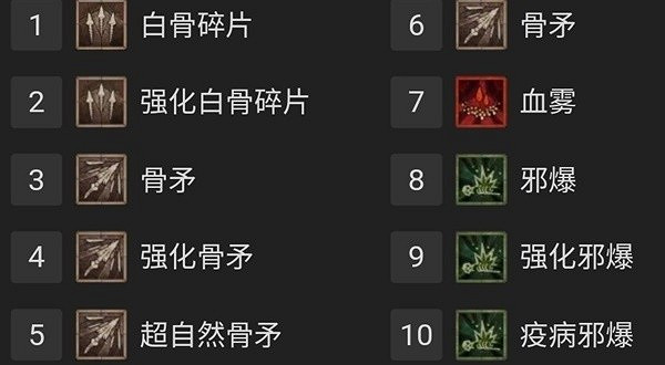 《暗黑破壞神4》死靈法師骨矛屍爆流推薦 骨矛屍爆流怎麽玩 ? 《暗黑破壞神4》死靈法師骨矛屍爆流推薦 骨矛屍爆流怎麽玩 ?