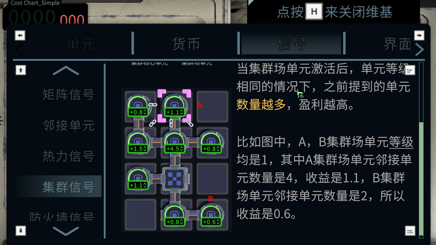 R.O.O.T. 特色機制介紹：單元、信號、時刻、商店