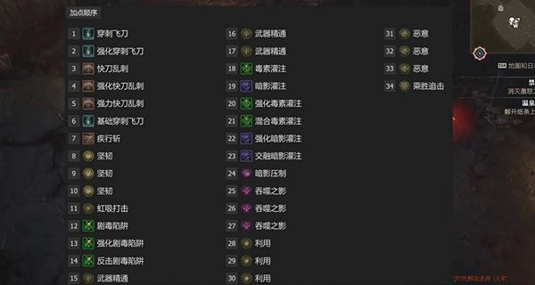 《暗黑破壞神4》開荒天賦技能加點推薦 開荒怎麽加點? 《暗黑破壞神4》開荒天賦技能加點推薦 開荒怎麽加點?