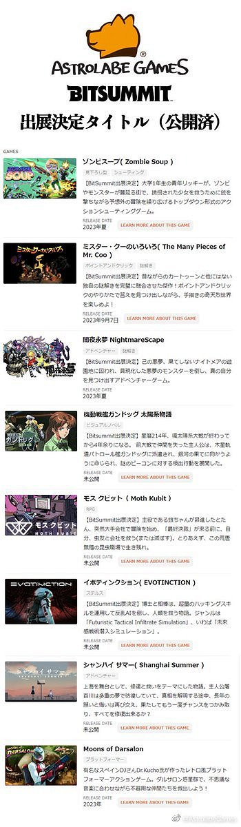 Astrolabe Games參加7月京都BitSummit 作為金牌贊助商