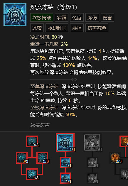 《暗黑破壞神4》巫師開荒冰法BD指南 《暗黑破壞神4》巫師開荒冰法BD指南