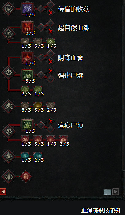 《暗黑破壞神4》血湧亡靈法師練級攻略 《暗黑破壞神4》血湧亡靈法師練級攻略