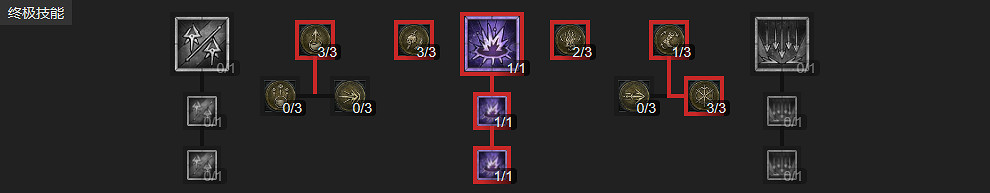 《暗黑破壞神4》回旋刀鋒bd攻略 回旋刀鋒bd怎麽搭配？