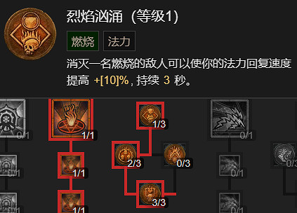 《暗黑破壞神4》巫師火牆流BD指南 《暗黑破壞神4》巫師火牆流BD指南