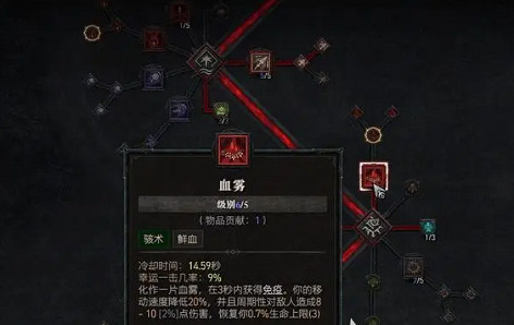 《暗黑破壞神4》死靈法師技能怎麽進行搭配？死靈法師技能加點攻略