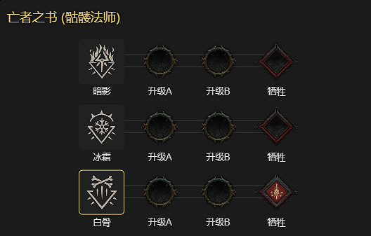 《暗黑破壞神4》屍爆血湧死靈法bd攻略 屍爆血湧死靈法bd怎麽搭配